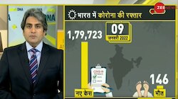 ज्यादा मामले-कम मौतों का क्या मतलब? ओमिक्रॉन कोरोना को खत्म कर देगा?
