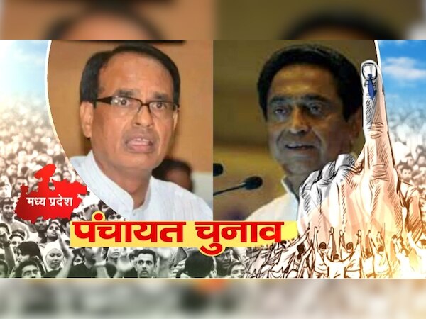 MP Panchayat elections delimitation order passed Congress said decision ...