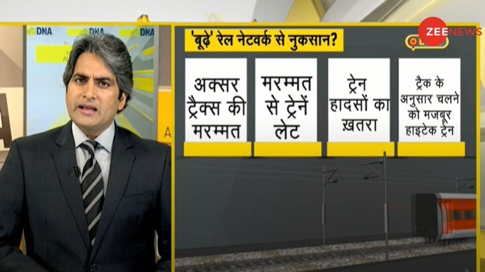 भारत में पटरी से क्यों उतर जाती हैं ट्रेनें? जानें हाई रिस्क की सबसे बड़ी वजह