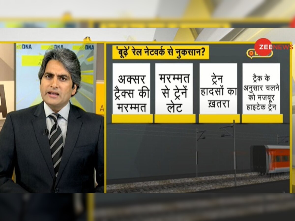 भारत में पटरी से क्यों उतर जाती हैं ट्रेनें? जानें हाई रिस्क की सबसे बड़ी वजह