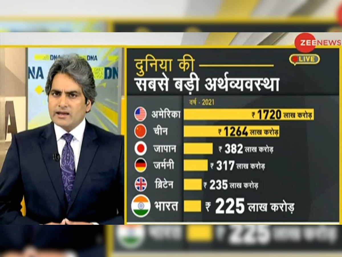 32 साल बाद देश की अर्थव्यवस्था का ऐतिहासिक प्रदर्शन, इस बार का बजट क्यों है खास?