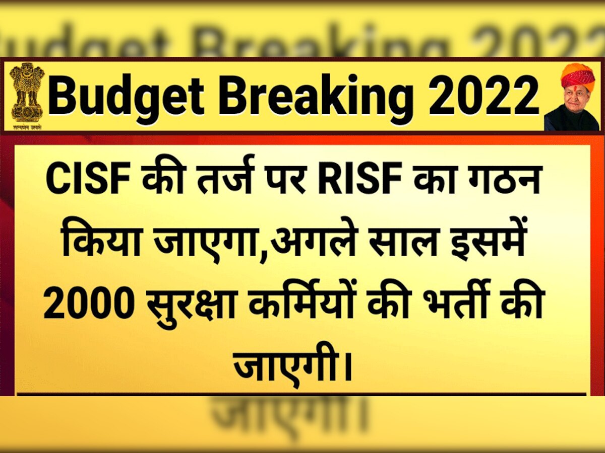  Rajasthan Budget 2022: युवा एवं रोजगार पर फोकस बजट, 1 लाख पदों पर होंगी नई भर्तियां 