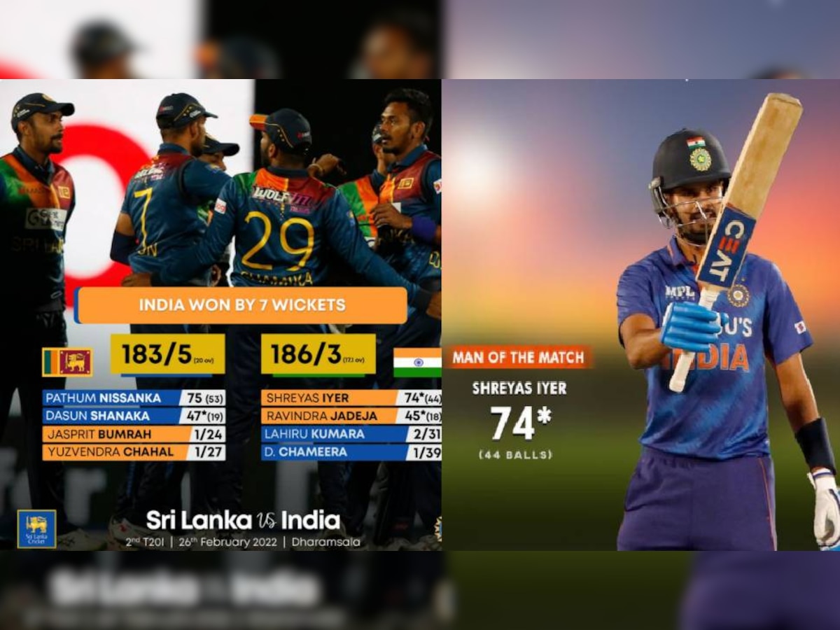 IND vs SL 2nd T20 HIGHLIGHTS : टीम इंडिया ने श्रीलंका को धर्मशाला में भी हराया, विश्व रिकॉर्ड से बस एक कदम दूर 
