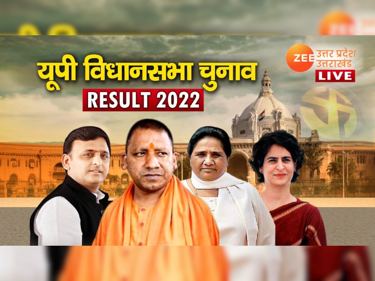 रामपुर विधानसभा चुनाव रिजल्ट 2022: आजम खान का रामपुर में चला जादू, 19 हजार वोटों से आगे 