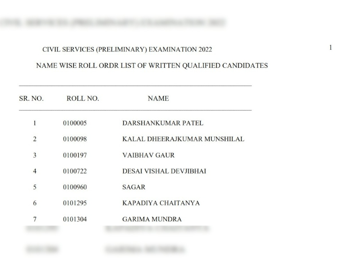 UPSC Prelims Result 2022 Name Wise List: सफल अभ्यर्थियों के नाम जारी, देखें लिस्ट