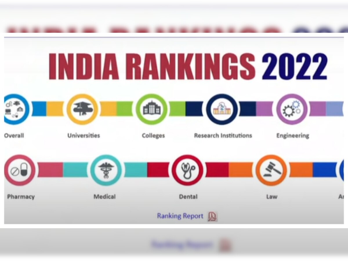  NIRF Ranking 2022 Updates: पढ़ाई के लिए ये हैं देश के टॉप 10 संस्थान, जानिए आपका कौनसे नंबर पर है
