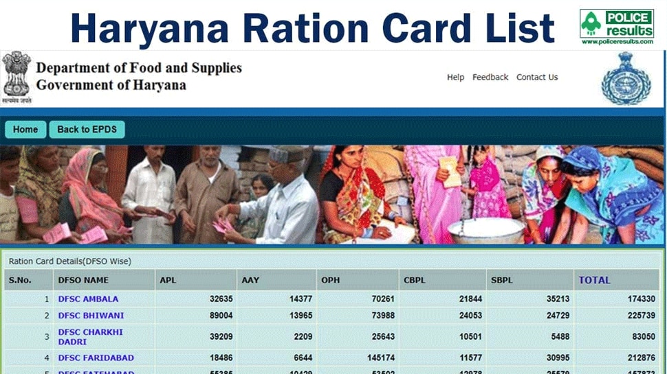ration card haryana ration card online apply ration card apply food and