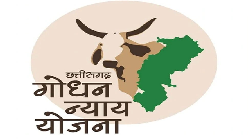 Chhattisgarh Godhan Nyay Yojana:यॠहà¥à¤ à¤à¥à¤§à¤¨ नà¥à¤¯à¤¾à¤¯ यà¥à¤à¤¨à¤¾ à¤à¥ à¤à¤¾à¤¸ बातà¥à¤, à¤à¤¸à¥ à¤à¤°à¥à¤ à¤à¤¨à¤²à¤¾à¤à¤¨ रà¤à¤¿à¤¸à¥à¤à¥à¤°à¥à¤¶à¤¨