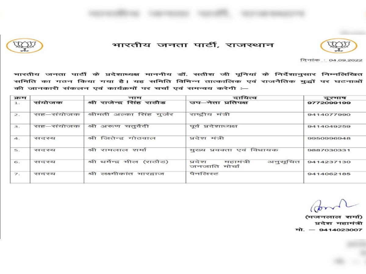 बीजेपी में समिति गठन पर बड़ा फैसला, सह संयोजक अलका गुर्जर और अरुण चतुर्वेदी