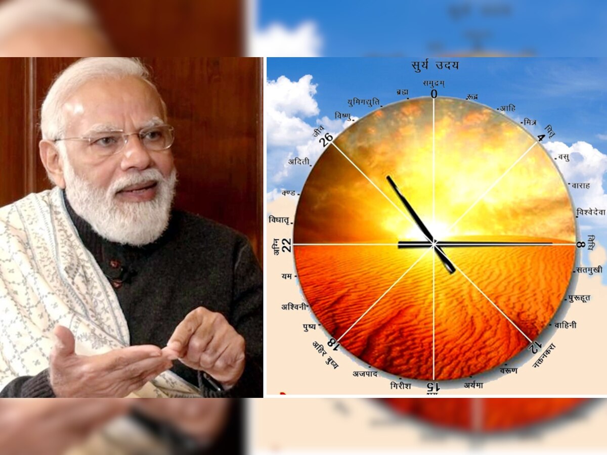 पीएम नरेंद्र मोदी. 