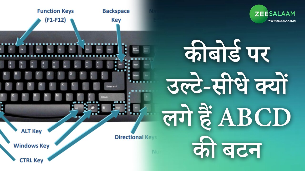 Why are the Buttons on the Keyboard Designed as QWERTY Format ...