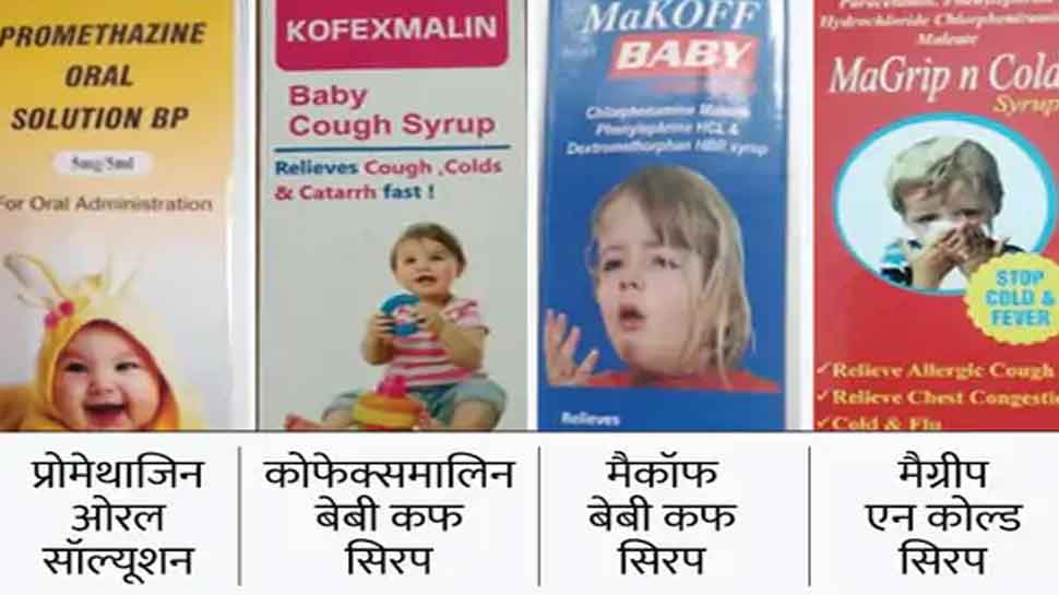 जिस कंपनी का सिरप पी गाम्बिया में 60 बच्चे बीमार हुए, वो कंपनी और क्या-क्या बनाती है?, साल में कितना कमाती है