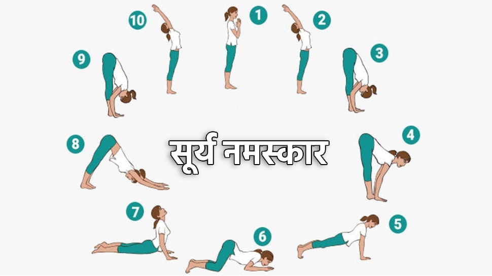 Do Surya Namaskar every morning for weight loss 5 tips for beginners