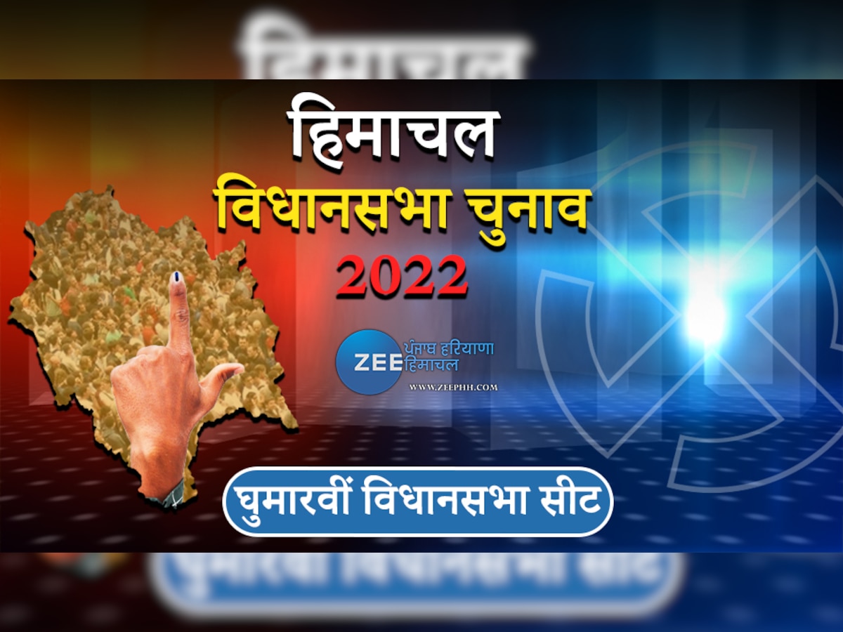 Himachal Election: घुमारवीं विधानसभा सीट पर कांग्रेस की मजबूत पकड़, क्या BJP कर पाएगी मिशन रिपीट  