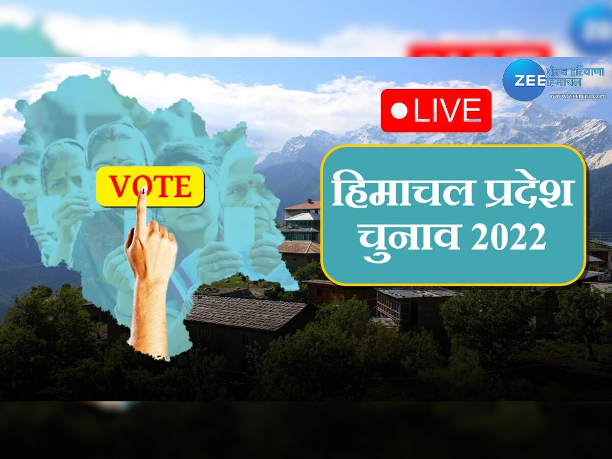 Himachal Election LIVE Update: हिमाचल चुनाव के लिए 'आप' ने जारी की उम्मीदवारों की दूसरी लिस्ट