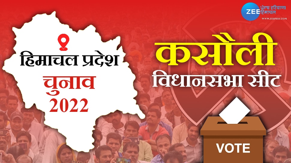 Kasauli vidhansabha seat himachal pradesh election know chunav samikaran 2017 bjp Rajiv Saizal