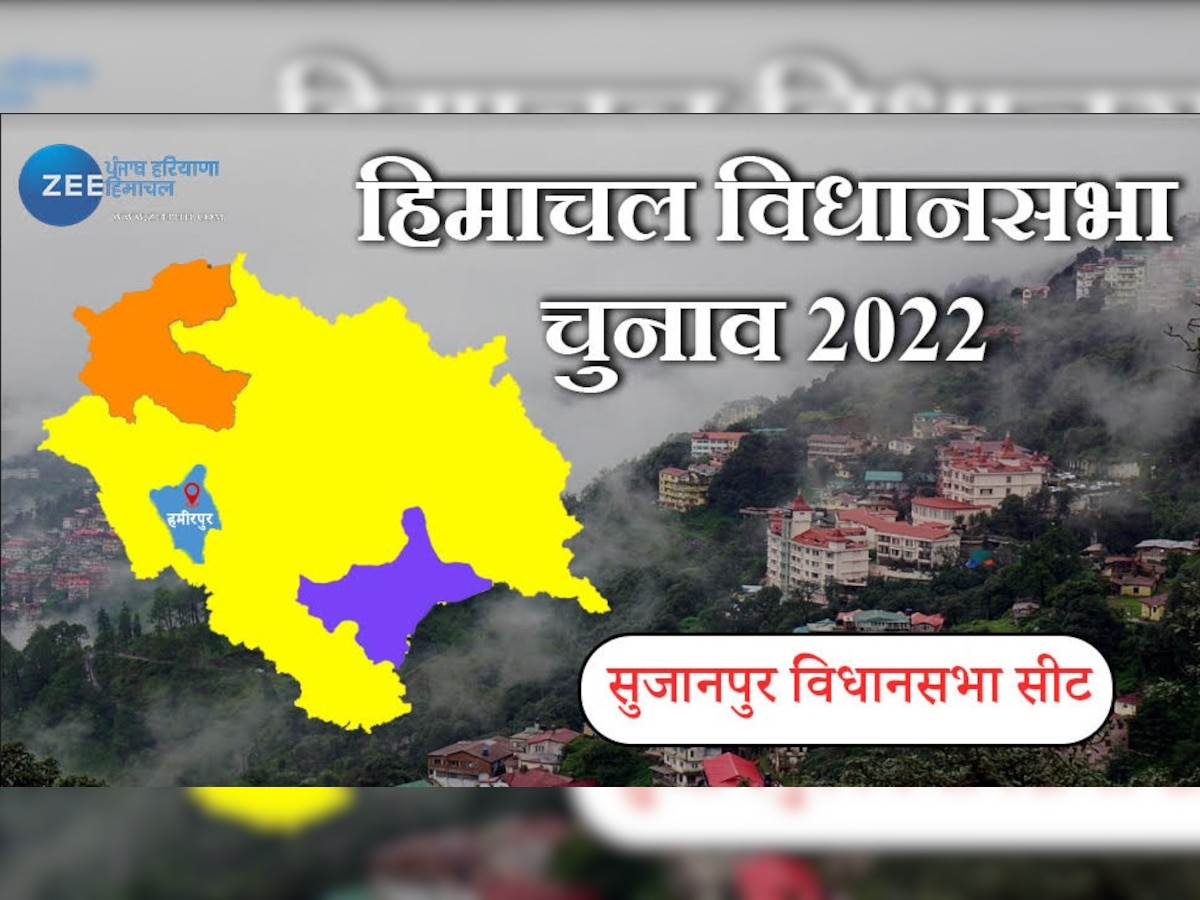 हिमाचल की सुजानपुर सीट का क्या है इतिहास, कौन हैं विधानसभा चुनाव 2022 के उम्मीदवार?