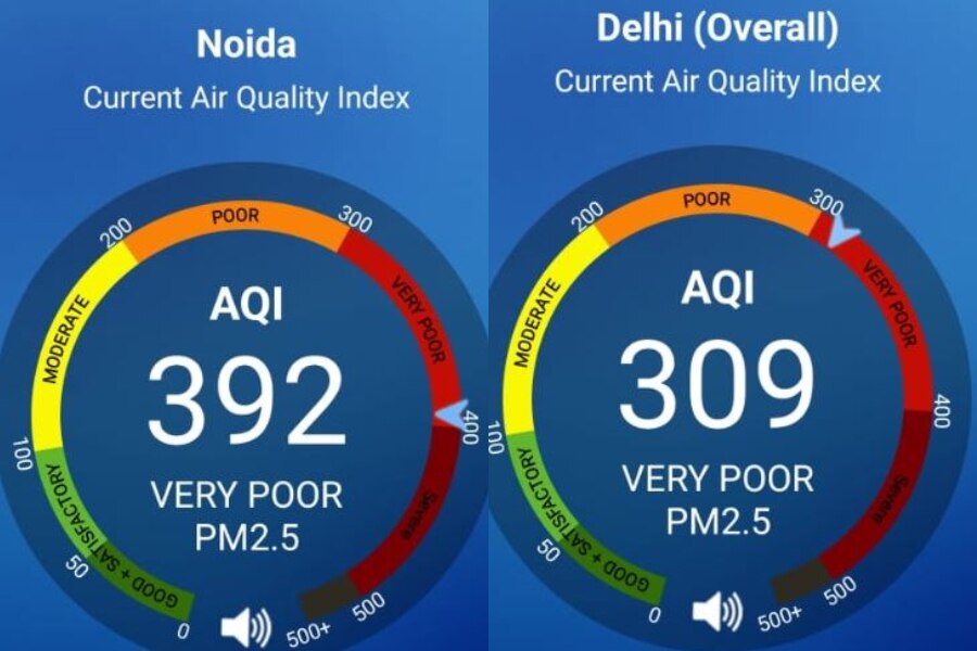 दिल्ली-एनसीआर का प्रदूषण से दम घुट रहा, आनंद विहार समेत कई इलाकों में एक्यूआई गंभीर श्रेणी में पहुंचा