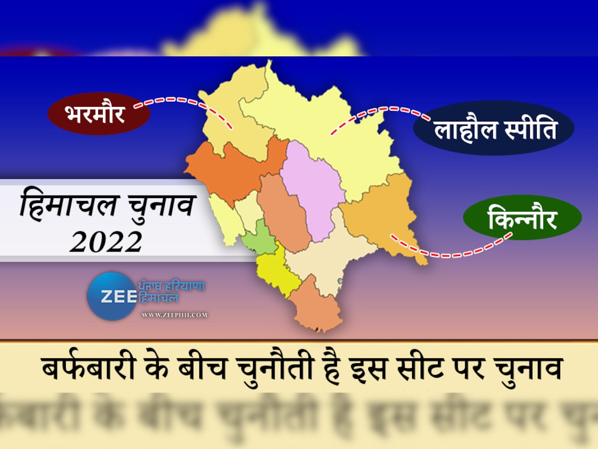 Himachal Election 2022: हिमाचल की ऐसी सीटें, जहां बर्फबारी रोक सकती है विधानसभा का चुनाव