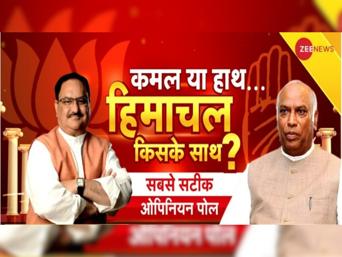 Opinion Poll Live: हिमाचल में बीजेपी रच सकती है इतिहास, लगातार दूसरी बार सत्ता पर काबिज होने की संभावना