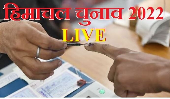 Himachal Pradesh Election 2022 Live: हिमाचल प्रदेश में 65.92 प्रतिशत मतदान