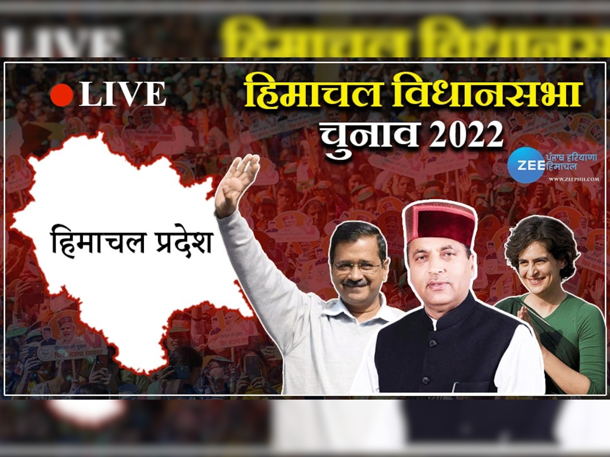 Himachal Election 2022 Live Updates: हिमाचल विधानसभा चुनाव के लिए मतदान हुआ खत्म, इस जगह हुई 100 फीसदी वोटिंग