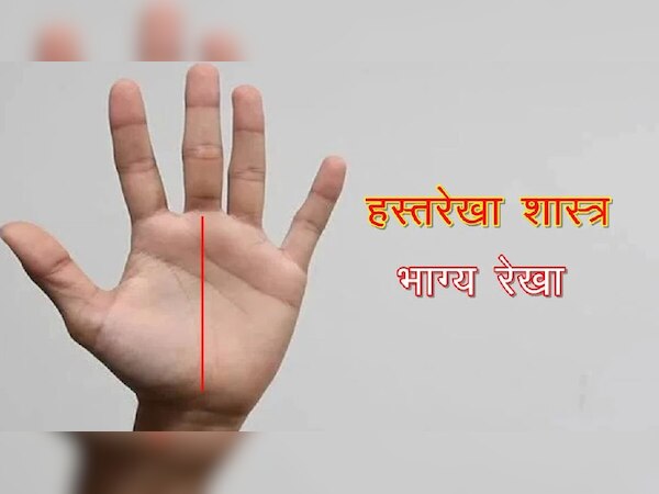 Palmistry Luck Line in Hand Bhagya Rekha hand lines palm reading ...