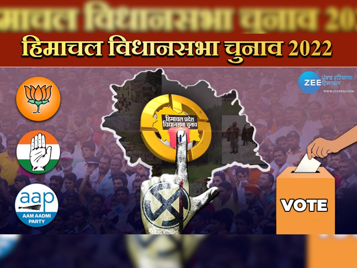 Himachal Election: हिमाचल में 1985 से 2017 तक सत्ता बदलने का रहा ट्रेंड, क्या बदलेगा रिवाज?