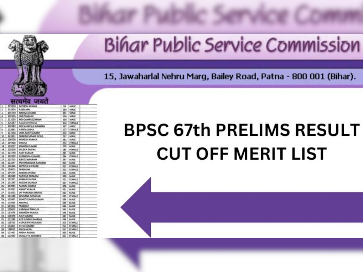 BPSC 67 Result 2022: बीपीएससी 67 का रिजल्ट, ये है चेक करने का डायरेक्ट लिंक और कटऑफ!
