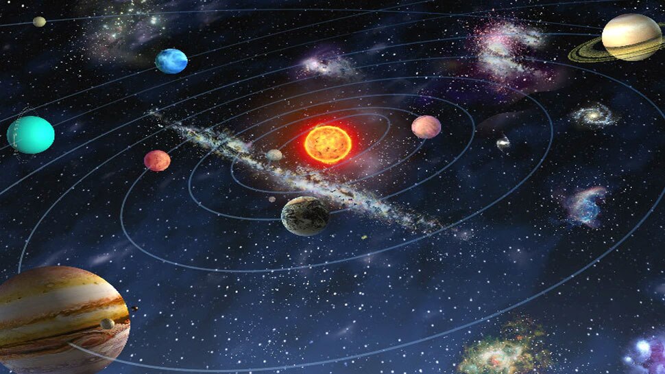 Transit Effects Of Planets