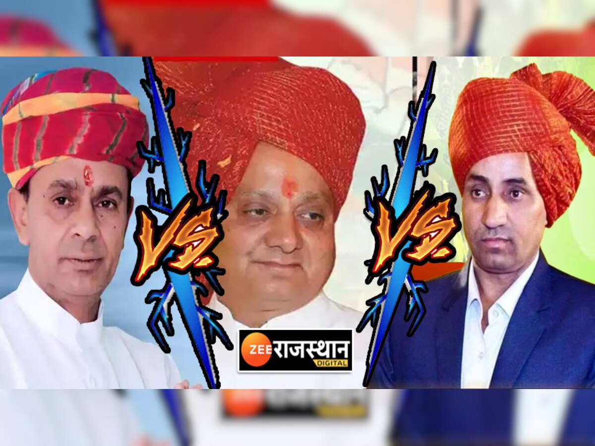 सरदारशहर उपचुनाव में त्रिकोणीय मुकाबला:  जाट उम्मीदवार उतारकर बेनीवाल ने बिगाड़ा कांग्रेस-BJP के खेल