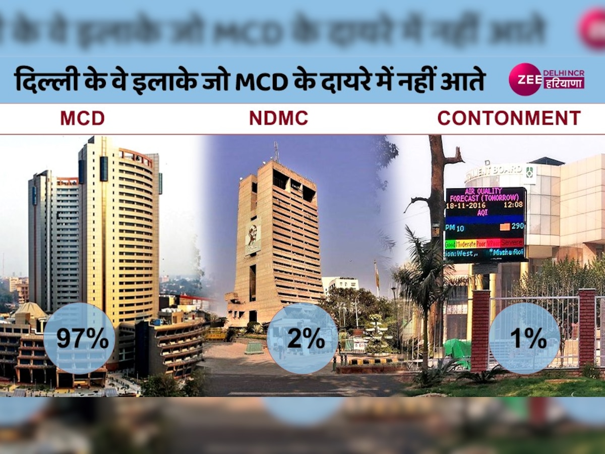 दिल्ली के वो दो इलाके जहां नहीं होते MCD के चुनाव, 3% आबादी के लिए अलग है बॉडी
