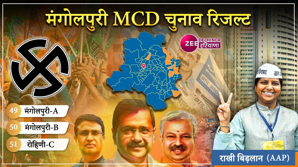 Mangol Puri Delhi MCD Chunav Result 2022 Mangol Puri-a Mangol Puri-b ...