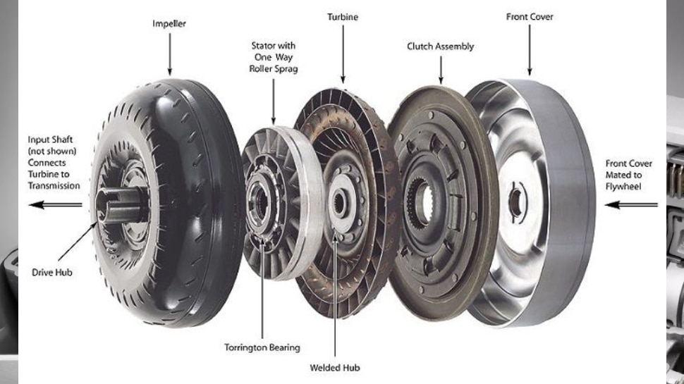 clutch ka hindi meaning, clutch ka matlab, clutch ka hindi