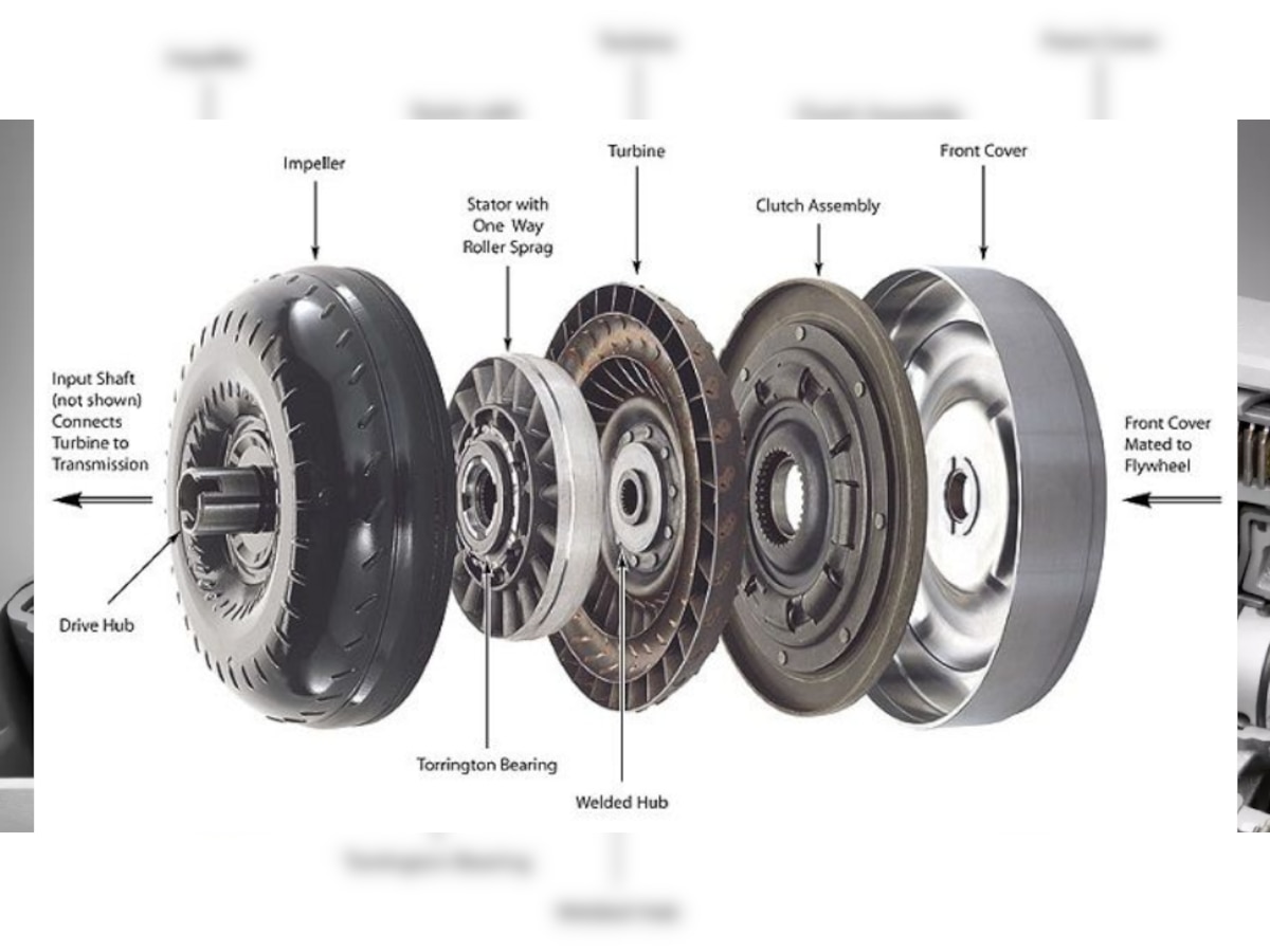 types of automatic transmission in cars AMT to DCT | AMT से DCT तक, 4 ...