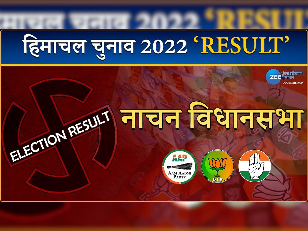 Nachan Himachal Pradesh Election Winner: नाचन विधानसभा सीट पर क्या कांग्रेस बदल पाएगी रिवाज?
