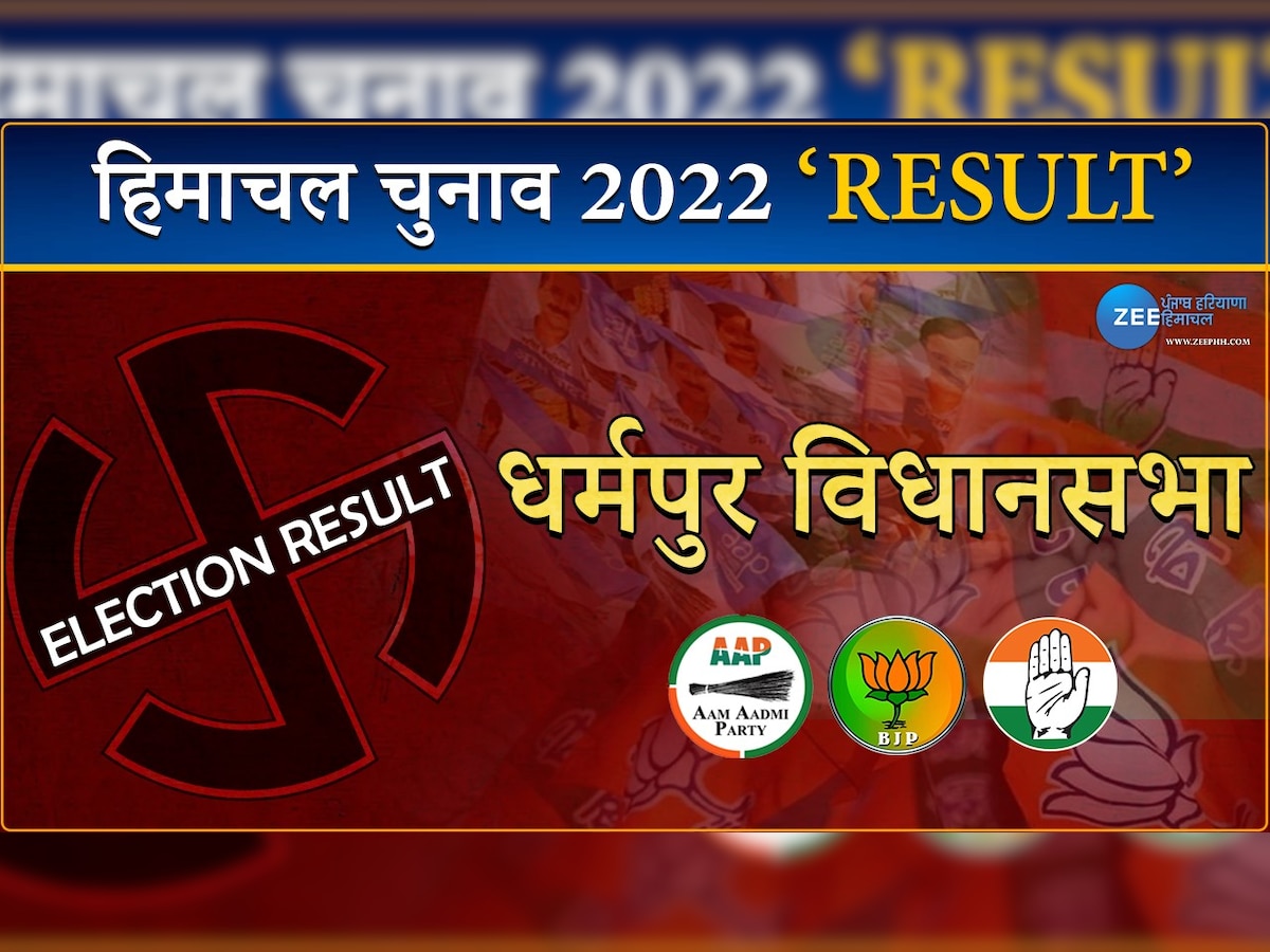 Dharampur Himachal Pradesh Election Result 2022: धर्मपुर विधानसभा सीट पर BJP-कांग्रेस में कड़ा मुकाबला