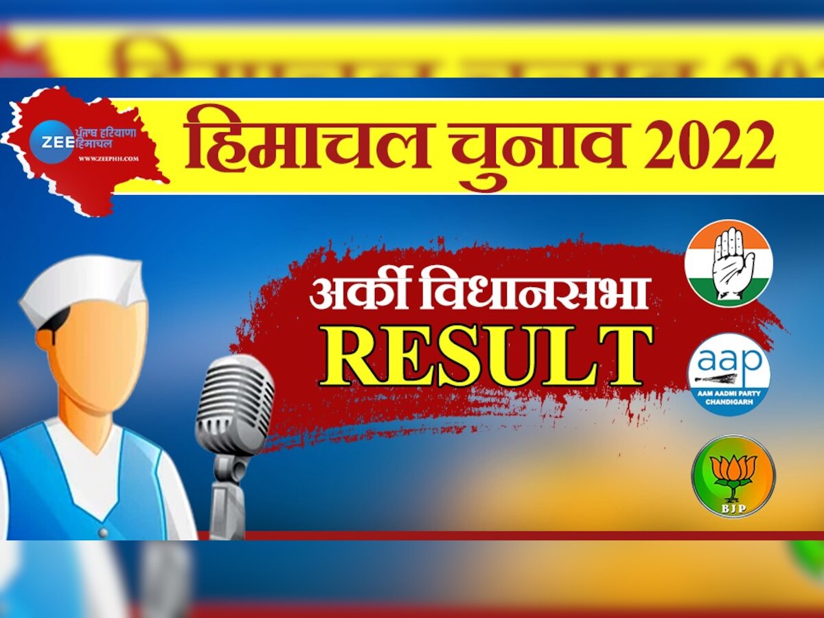 Arki Himachal Pradesh Election Winner: अर्की विधानसभा सीट पर कांग्रेस की जीत