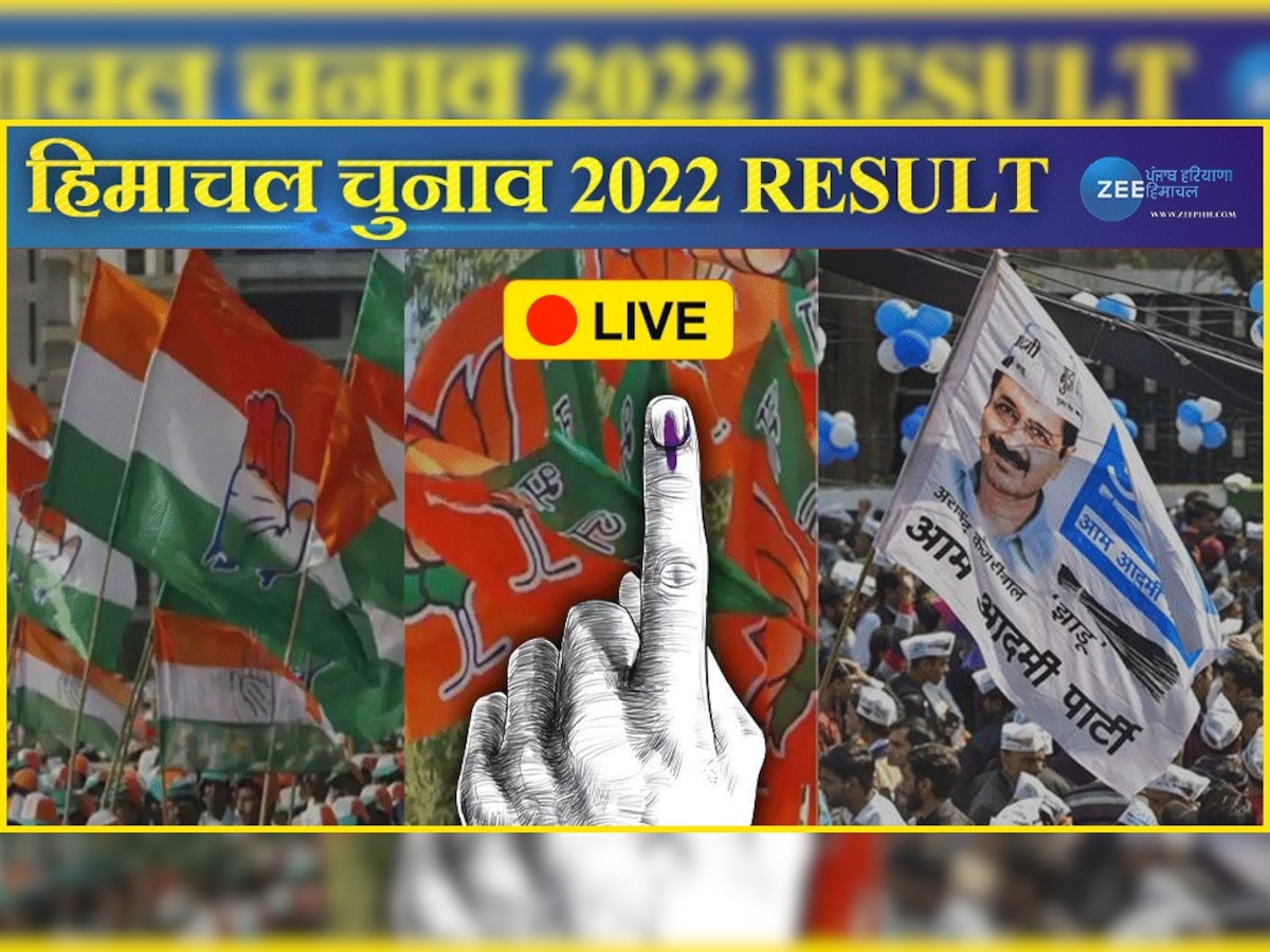 Himachal Election Result 2022 Live: जानें शिमला, हमीरपुर समेत सभी जिलों की 68 विधानसभा सीटों का रिजल्ट