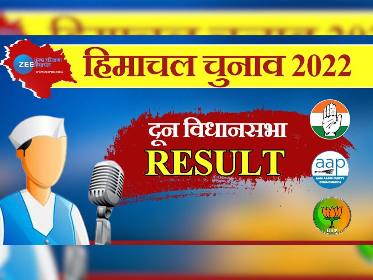 Doon Himachal Pradesh Election Winner: दून विधानसभा सीट पर कांग्रेस ने लहराया परचम