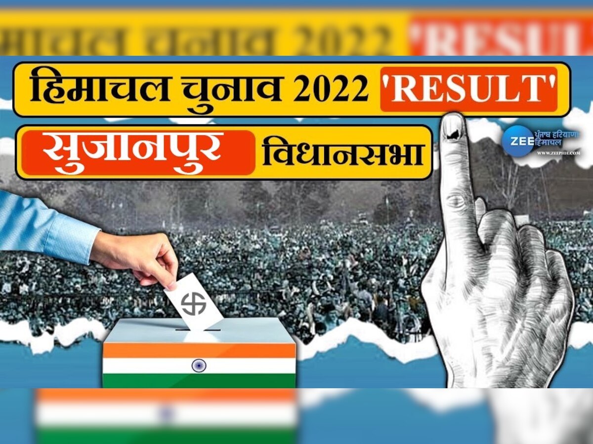 Sujanpur Himachal Pradesh Election Result 2022: क्या फिर जीत पाएगी कांग्रेज या बदलेगा रिवाज