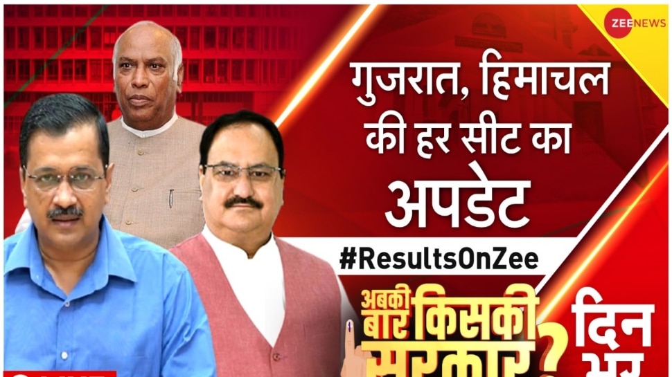 Assembly Election Result 2022: गुजरात-हिमाचल प्रदेश में ‘बीजेपी रिटर्न्स’ या AAP-कांग्रेस को मिलेगा ताज? आज नतीजे करेंगे फैसला