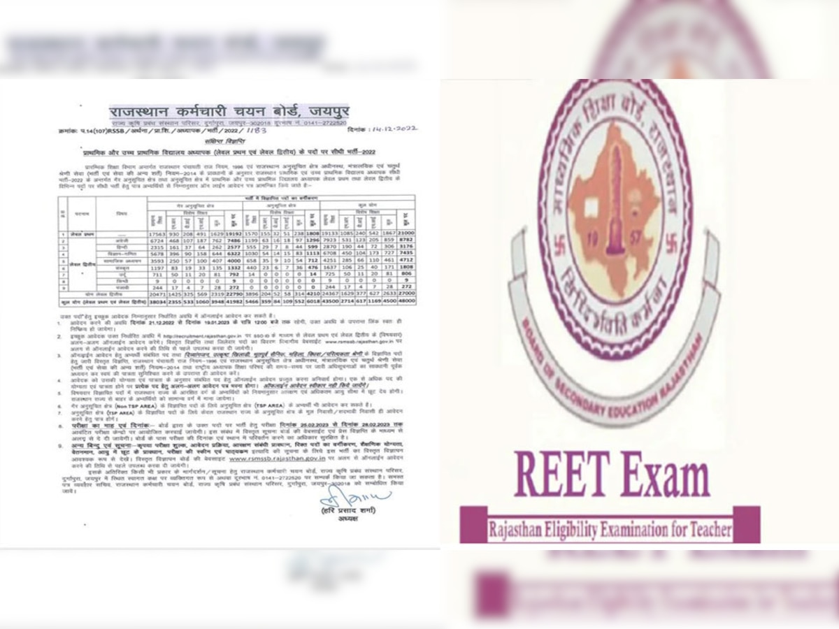 करीब 10 लाख बेरोजगारों का इंतजार हुआ खत्म.