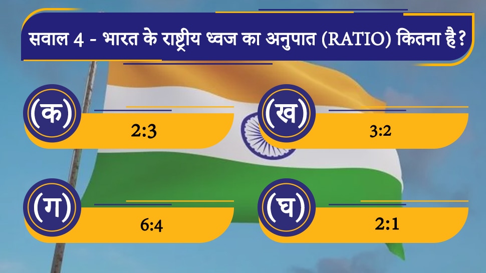 daily-static-gk-quiz-know-what-is-the-ratio-of-the-national-flag-of