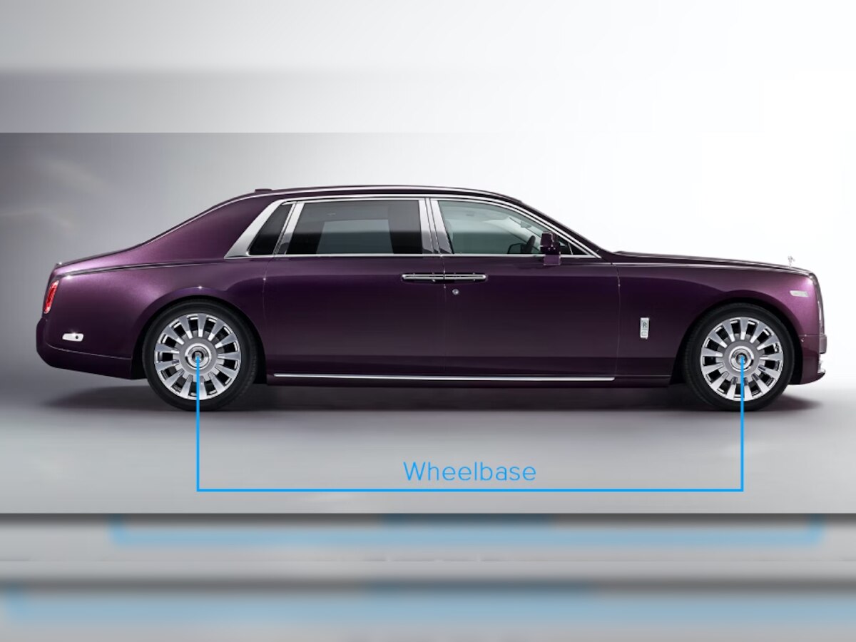 क्या होता है Car Wheelbase? पहले ये सुना बहुत होगा लेकिन आज समझ भी लिजिए