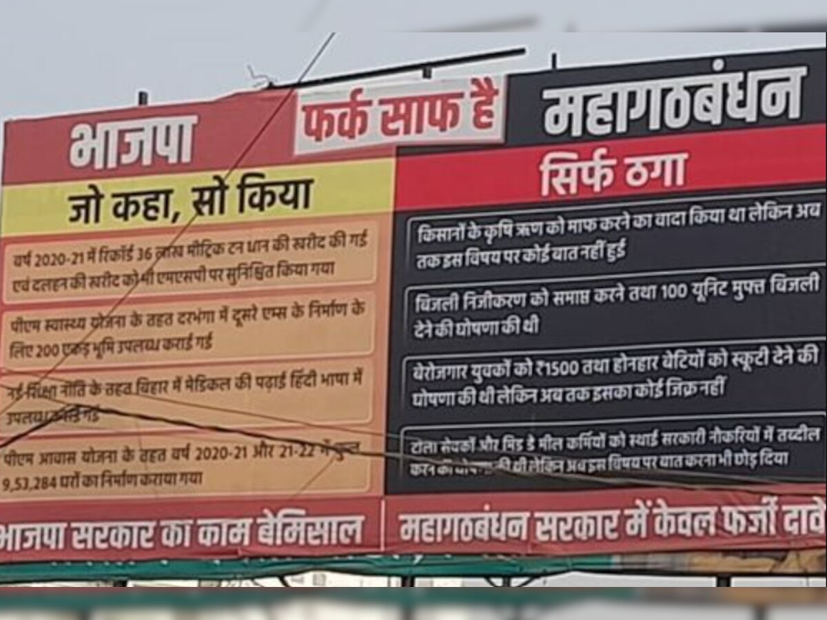 BJP vs Mahagathbandhan Poster War: बिहार में पोस्टर वार, ऊर्जा मंत्री विजेंद्र ने भाजपा पर साधा निशाना