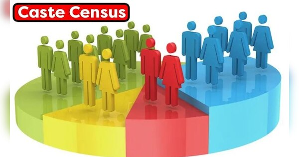 Sc Issues Notice To Center On Plea Related To Caste Based Census जाति