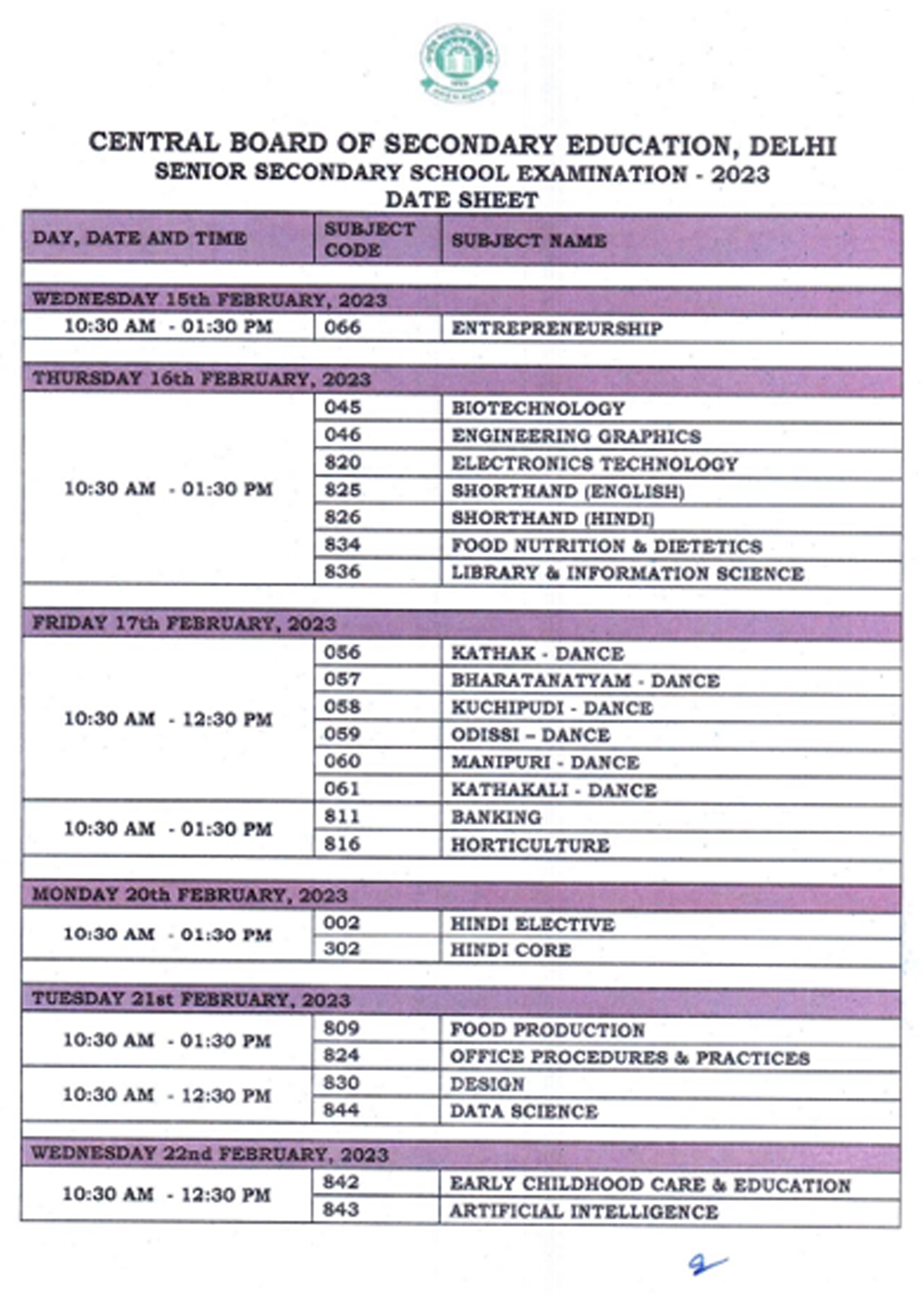 Cbse Class 12th Date Sheet 2023 Check Full Schedule Exam Dates And ...