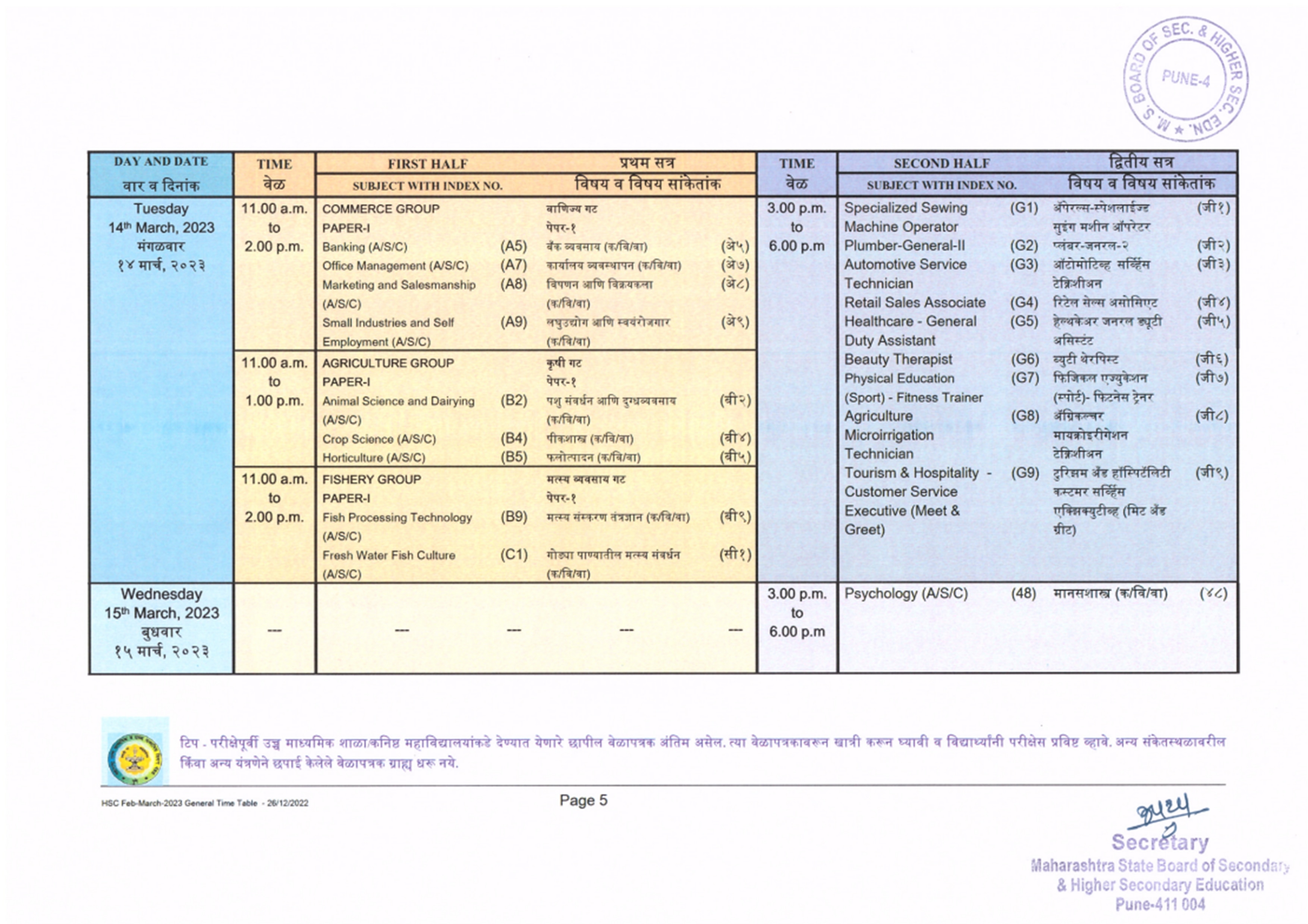 Msbshse Class 12th Date Sheet Released At Mahahsscboard.in Check Exam ...