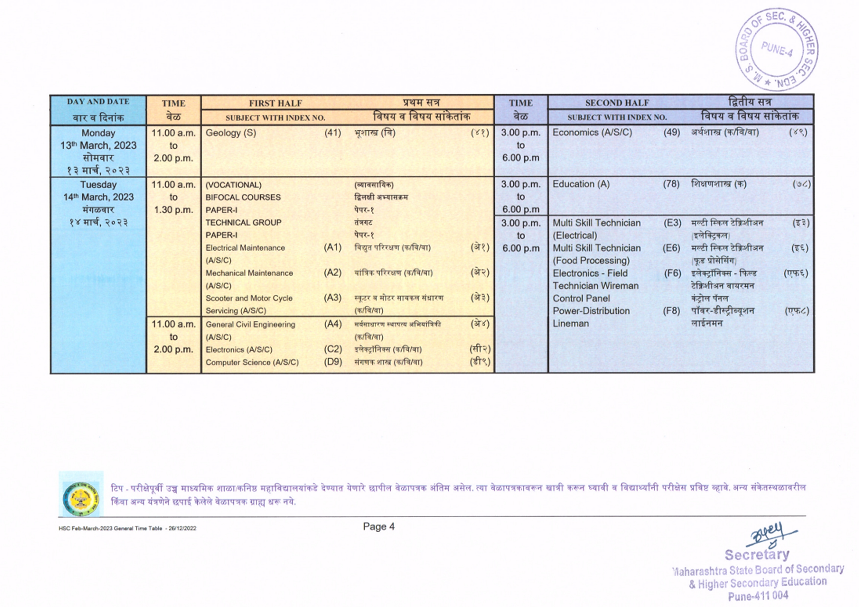 Msbshse Class 12th Date Sheet Released At Mahahsscboard.in Check Exam ...